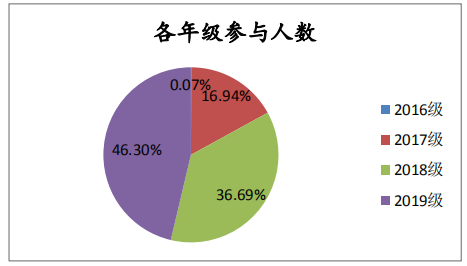 国产成人精品一区二区三区
