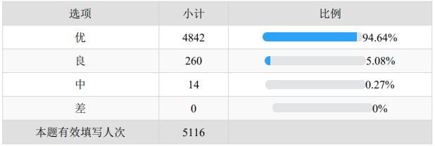 国产成人精品一区二区三区