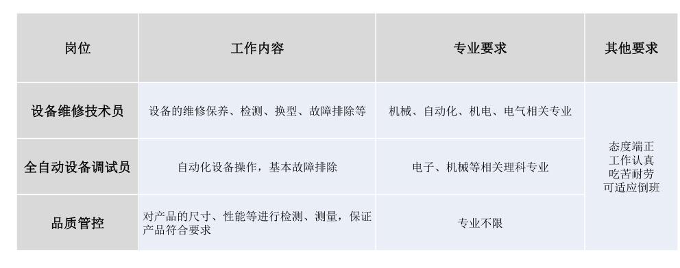 国产成人精品一区二区三区
