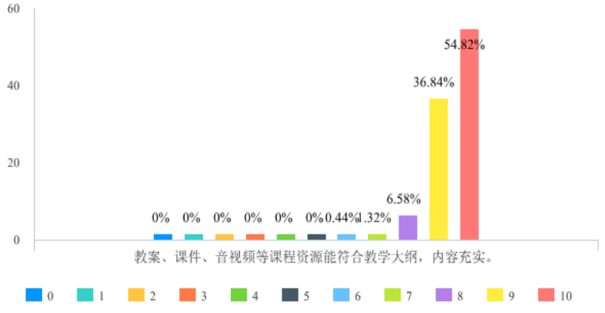 国产成人精品一区二区三区