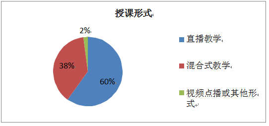 国产成人精品一区二区三区