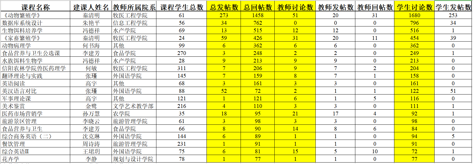 国产成人精品一区二区三区