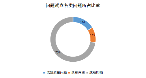 国产成人精品一区二区三区