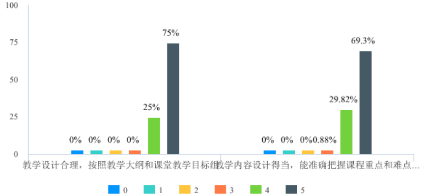 国产成人精品一区二区三区