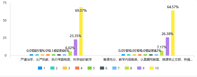 国产成人精品一区二区三区