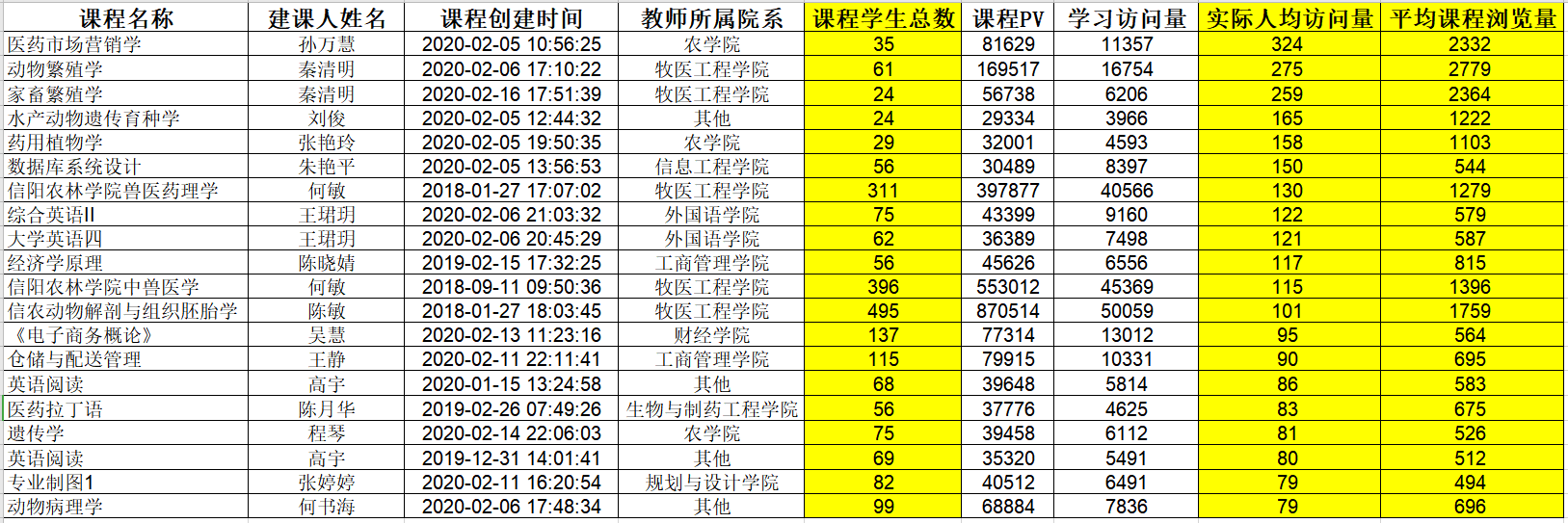 国产成人精品一区二区三区