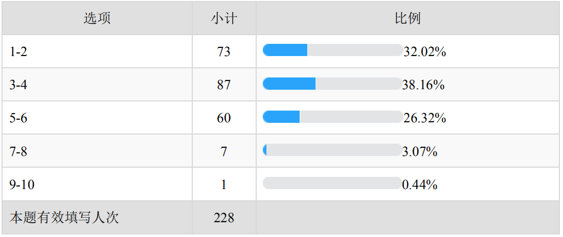 国产成人精品一区二区三区
