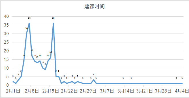 国产成人精品一区二区三区