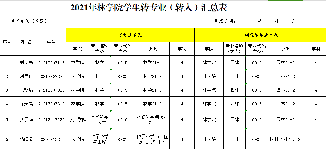 国产成人精品一区二区三区