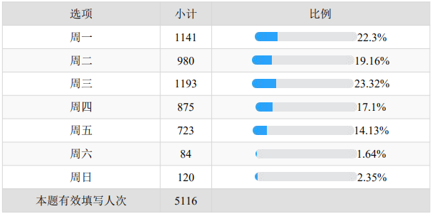 国产成人精品一区二区三区