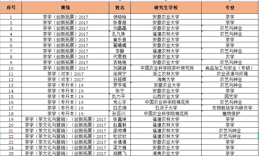 国产成人精品一区二区三区