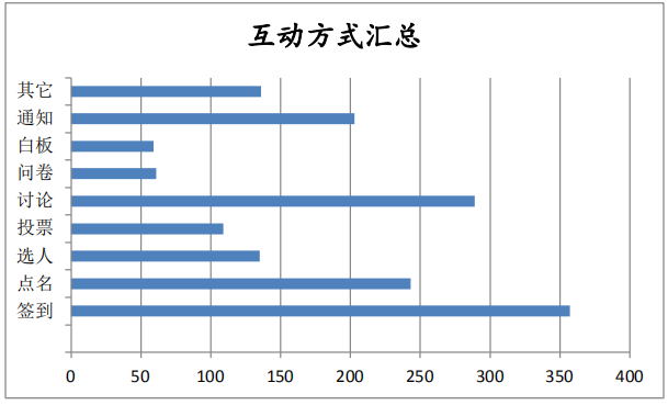 国产成人精品一区二区三区