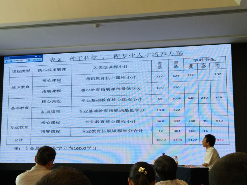 国产成人精品一区二区三区