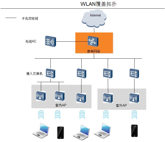 国产成人精品一区二区三区