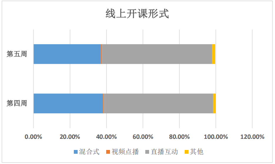 国产成人精品一区二区三区