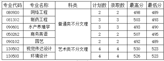 国产成人精品一区二区三区