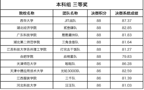 国产成人精品一区二区三区