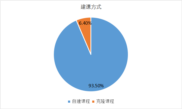 国产成人精品一区二区三区
