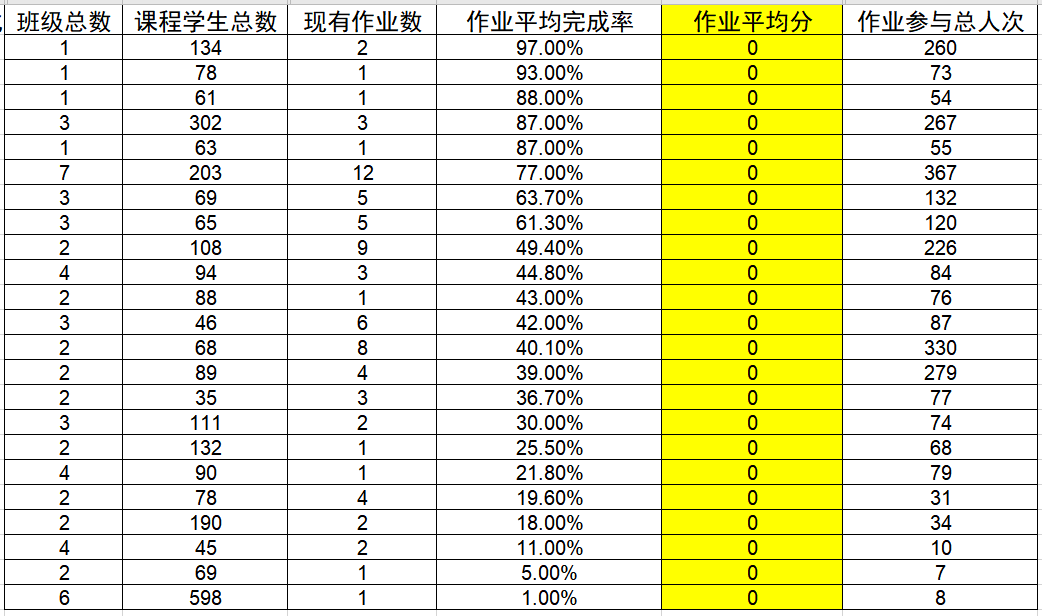 国产成人精品一区二区三区