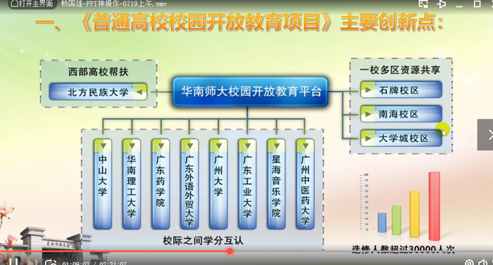 国产成人精品一区二区三区