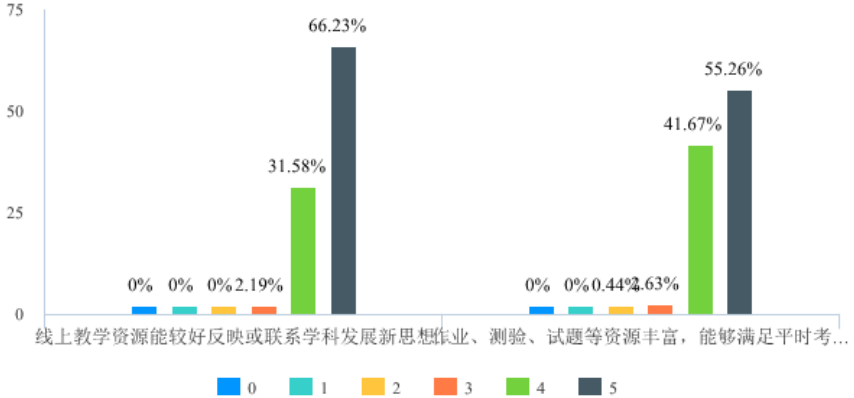 国产成人精品一区二区三区
