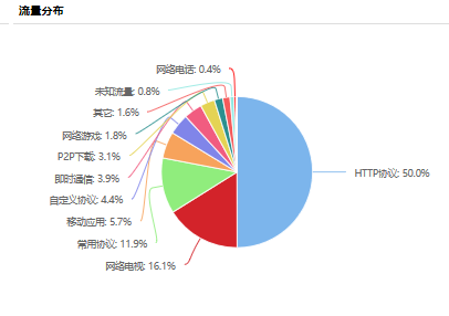 国产成人精品一区二区三区