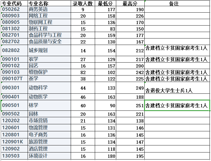 国产成人精品一区二区三区