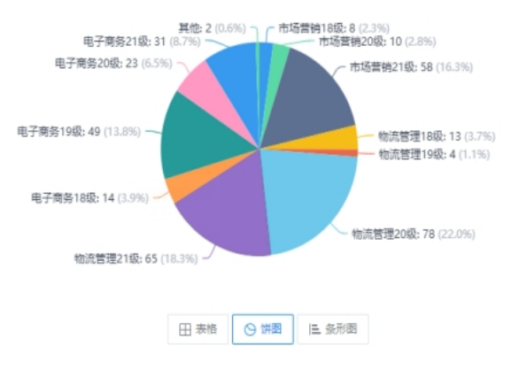 国产成人精品一区二区三区