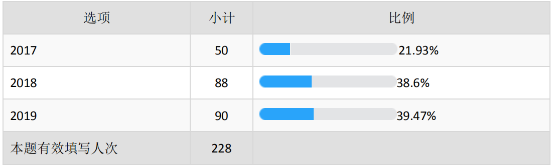 国产成人精品一区二区三区