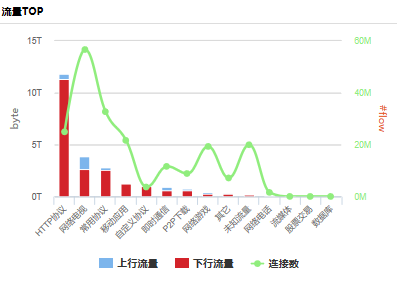 国产成人精品一区二区三区