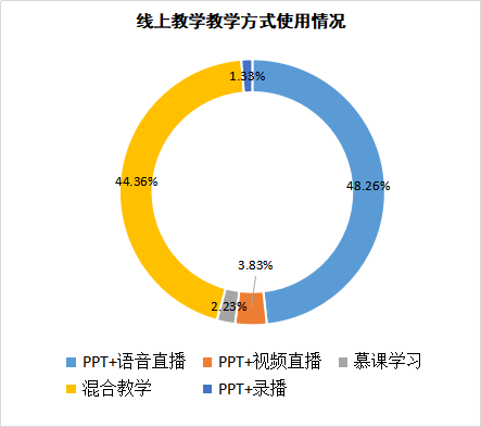 国产成人精品一区二区三区
