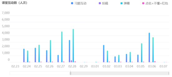 国产成人精品一区二区三区