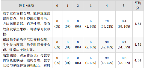 国产成人精品一区二区三区