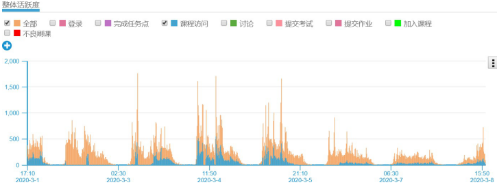 国产成人精品一区二区三区