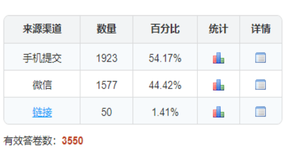 国产成人精品一区二区三区